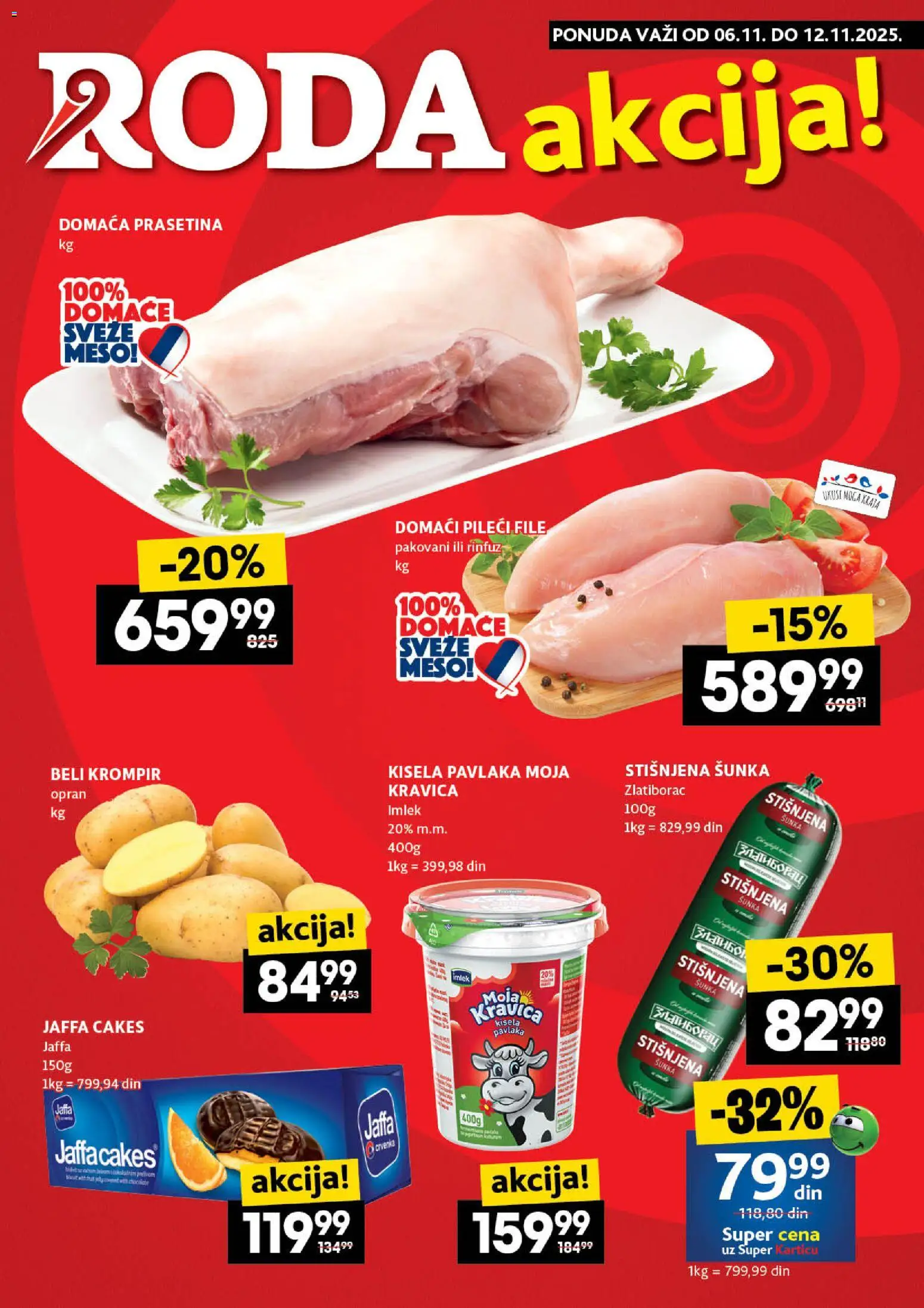 Pregled Roda kataloga - važi od 06.11.2025