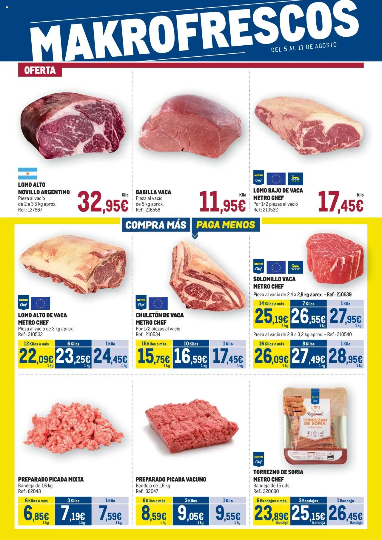 Makro Fresco Levante > 05/08 - 11/08/2025 > Ofertas - Lomo, Bandeja