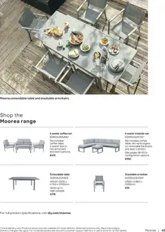 Preview of B&Q Outdoor living valid from 14/03/2025 | Page: 63