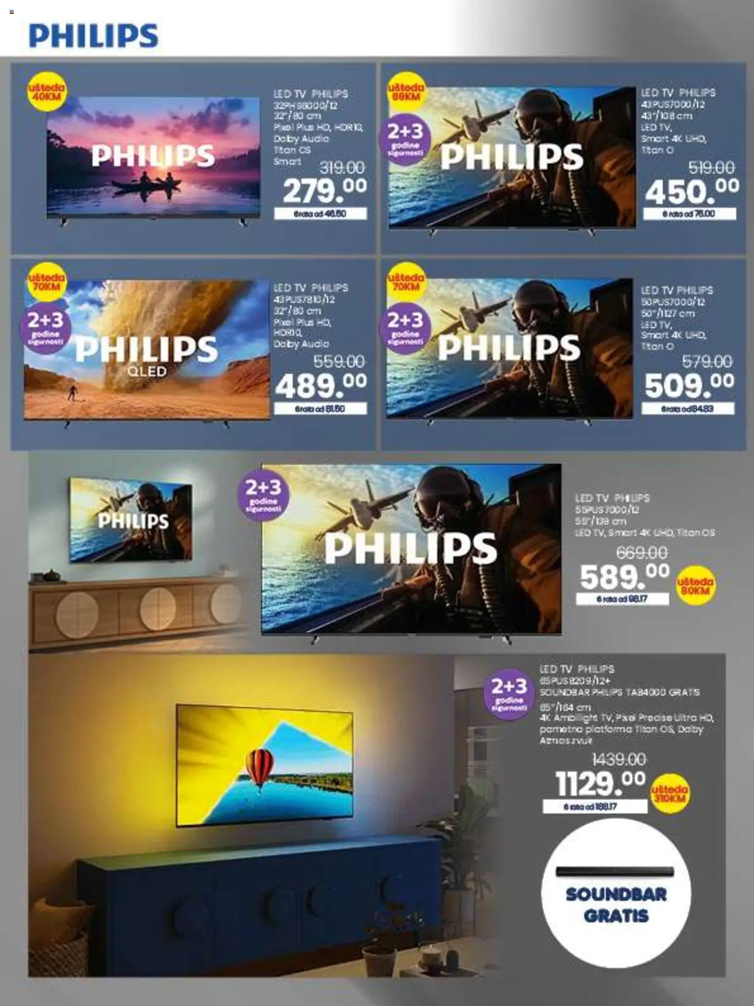 Pregled letka Velika ponuda tehnike trgovine FIS vrijedi od 2025.11.14