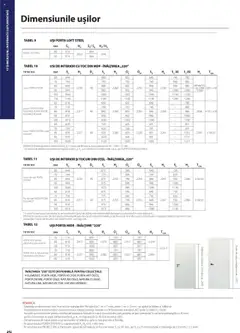 Previzualizarea de cataloage: Proges Catalog nou valabil de la 01.05.2025 | Pagina: 242