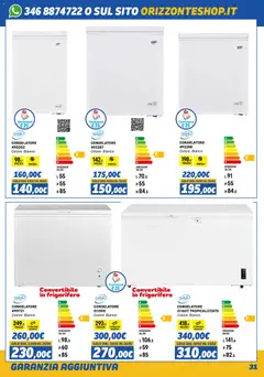 Anteprima dell'opuscolo Volantino Elettrodomestici dal negozio Orizzonte valido da 01/11/2025 | Pagina: 31