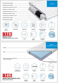 Náhľad Merkury Market letáku platného od 01.12.2025 | Strana: 32