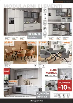 Pregled Vitorog kataloga - važi od 06.11.2025 | Strana: 5