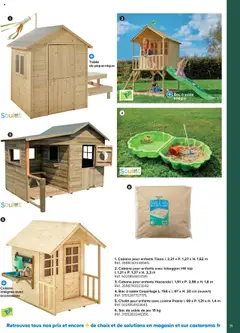 Prévisualisation de La collection jardin du magasin Castorama formulaire valide 26/02/2025 | Page: 77