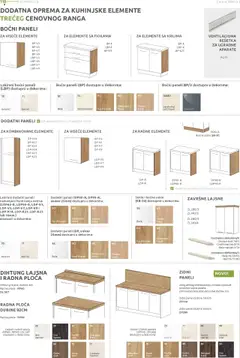 Pregled Jela kataloga - važi od 20.10.2025 | Strana: 118