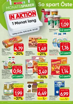 Vorschau der Angebote: Spar Burgenland Monatssparer gültig ab 16.10.2025