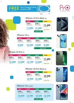 Preview of Cellucity flyer valid from 09/12/2025 | Page: 9