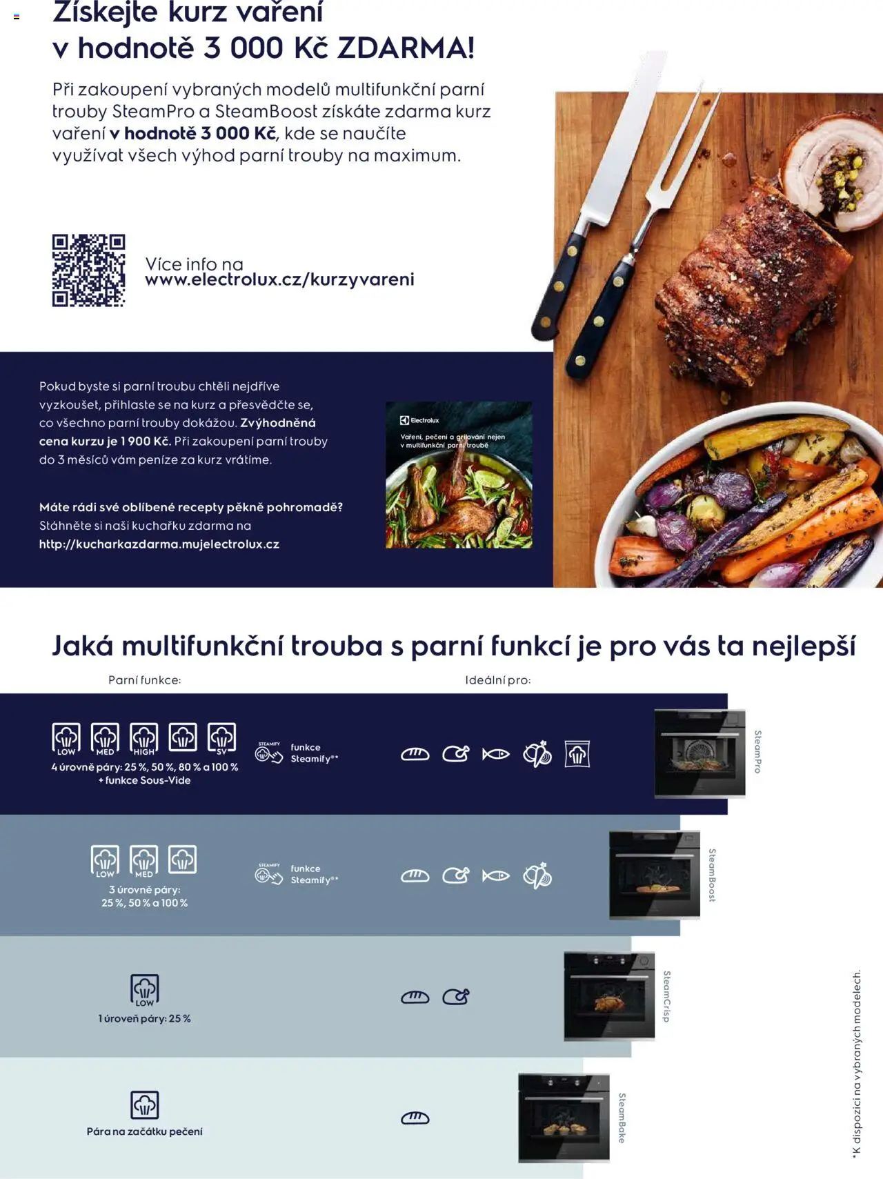  Möbelix Leták - Electrolux (01.01.2024 - 30.06.2025) - strana 2