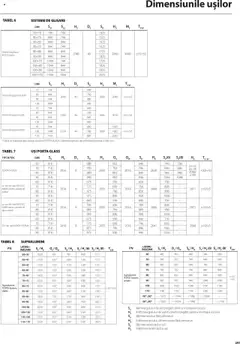 Previzualizarea de cataloage: Proges Catalog nou valabil de la 01.05.2025 | Pagina: 241