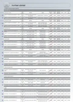 Arçelik Katalog 16.11.2025 - Broşürünün önizlemesi | Strana: 93