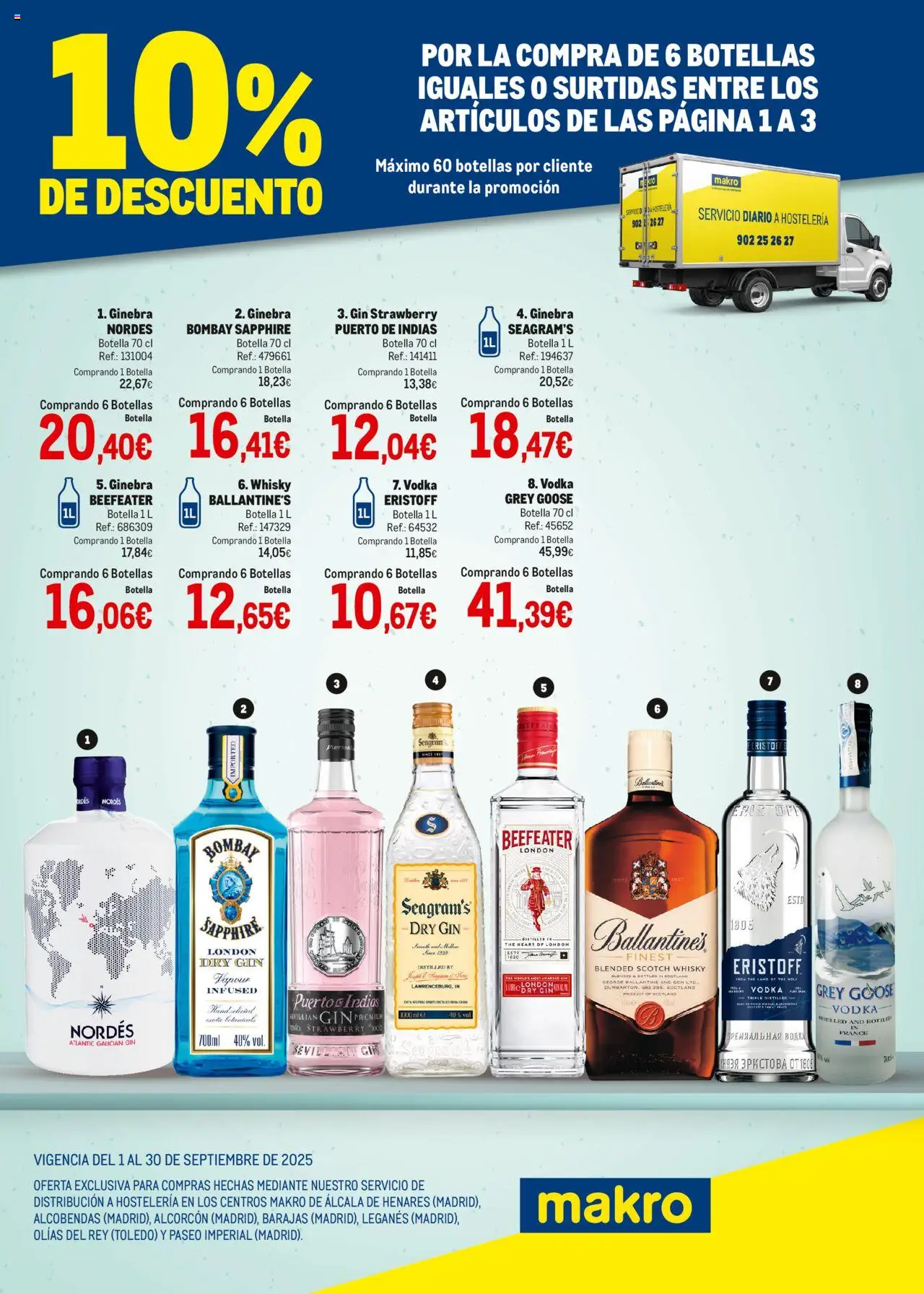Makro Destilados Centro > 01/09 - 30/09/2025 > Ofertas