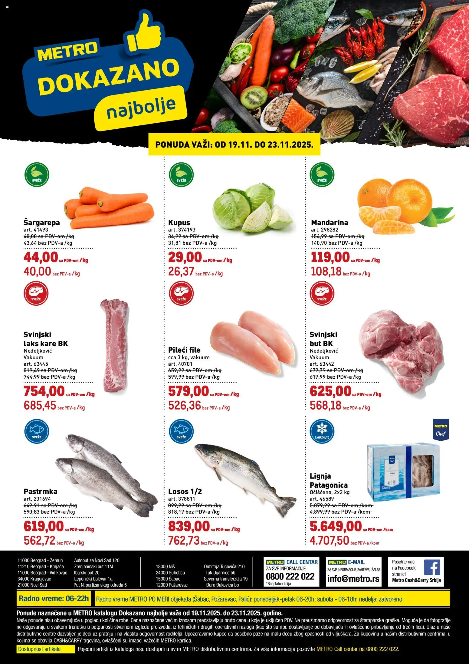 Pregled Metro kataloga - važi od 19.11.2025