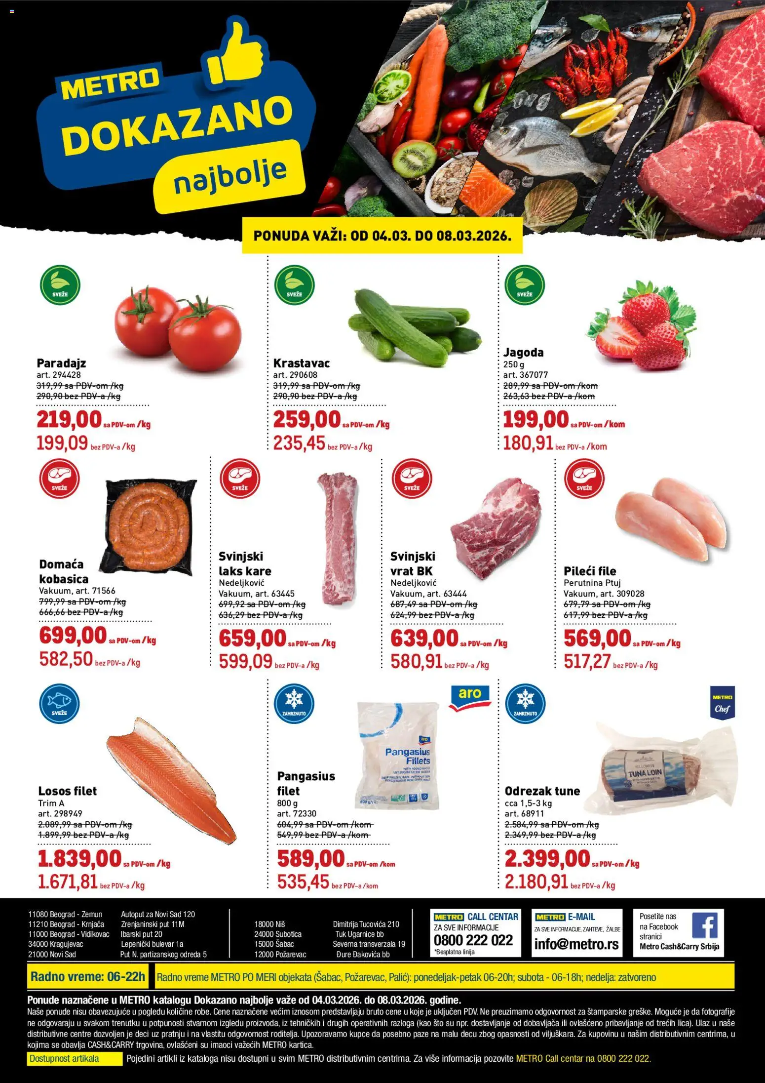 Pregled Metro kataloga - važi od 04.03.2026
