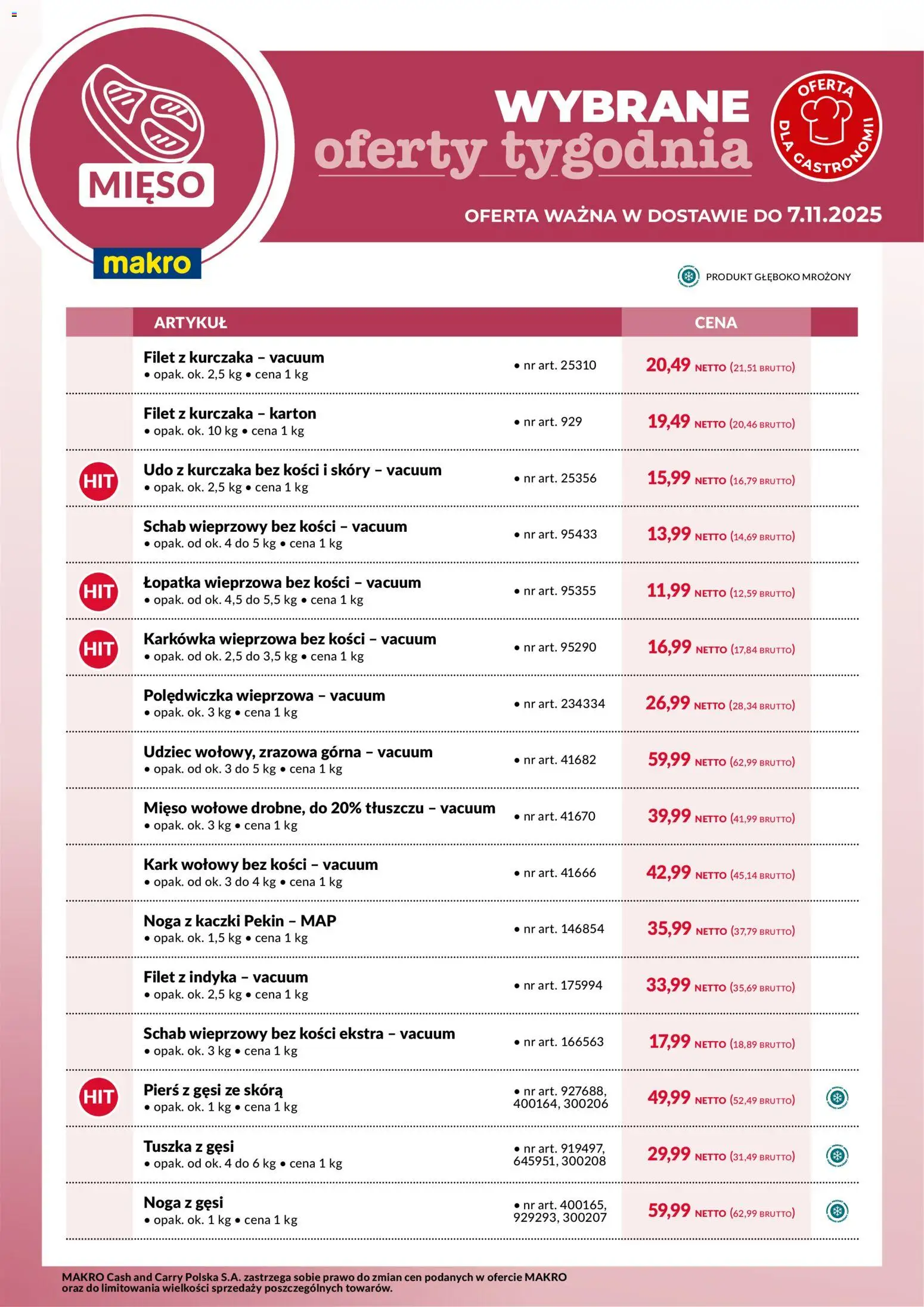 Pogląd gazetki "Wybrane oferty tygodnia w dostawie" ze sklepu Makro ważnej od 01.11.2025