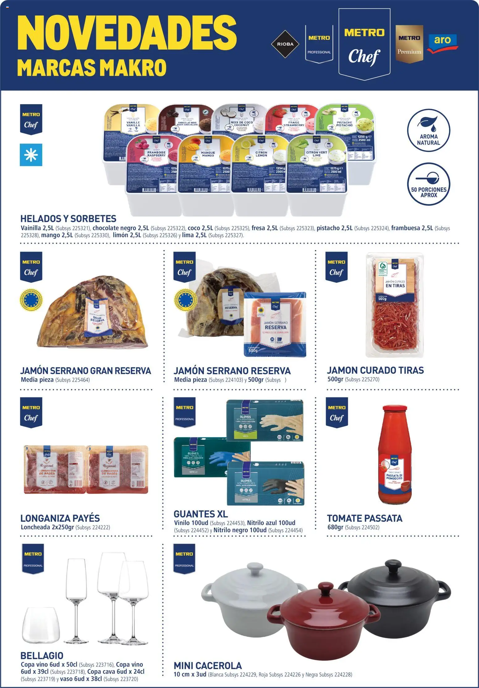 Vista previa del folleto de la tienda Makro válido desde el 07/04/2026 