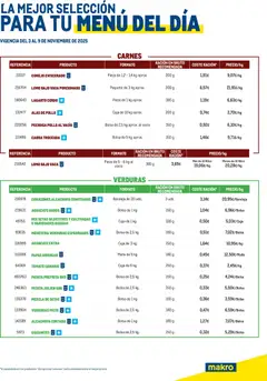 Vista previa del folleto de la tienda Makro válido desde el 03/11/2025 