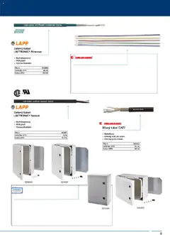 Náhled nabídky: Conrad Leták - Zautomatizujte si cestu k úspěchu platný od 07.03.2025 | Strana: 5