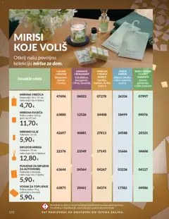 Pregled letka Katalog trgovine Avon vrijedi od 01.12.2025 | Stranica: 176