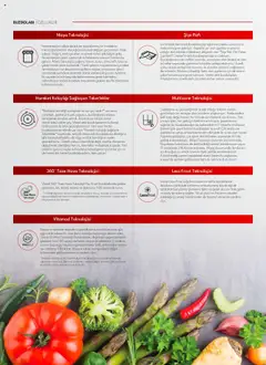 Vestel Beyaz Eşyalar Katalog 03.06.2025 - Broşürünün önizlemesi | Strana: 11