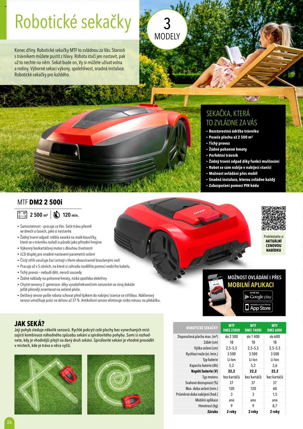  Mountfield Katalog 2025 (od středy 16.04.2025) - strana 26