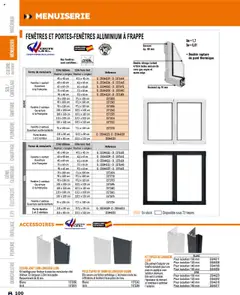 Prévisualisation de Catalogue du magasin Bricoman formulaire valide 19/03/2025 | Page: 100
