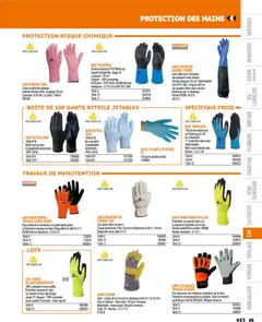 Prévisualisation de Catalogue du magasin Bricoman formulaire valide 19/03/2025 | Page: 483