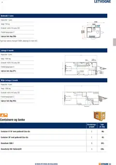 Eksempel på tilbudsavis Udlejning Kom Og Lej Med Os fra butik Stark gyldig fra 02/06/2025 | Side: 31