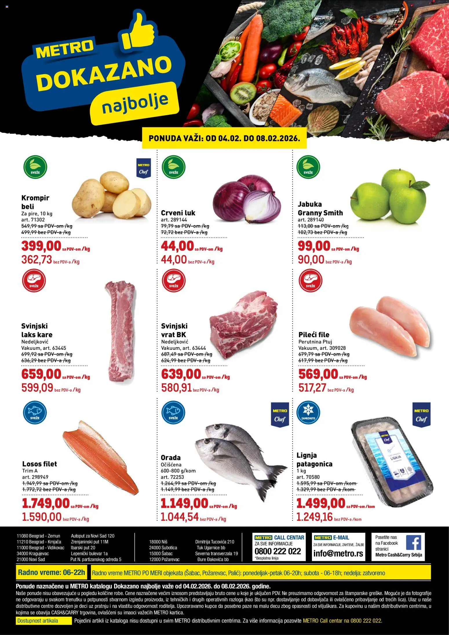 Pregled Metro kataloga - važi od 04.02.2026