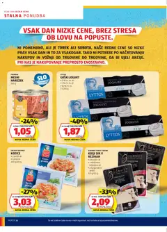 Predogled kataloga iz trgovine Hofer veljaven od 06.11.2025 | Stran: 6