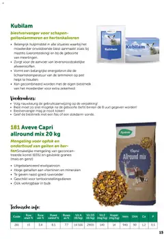 Voorbeeld van Folder van winkel Aveve geldig vanaf 07/04/2025 | Pagina: 15