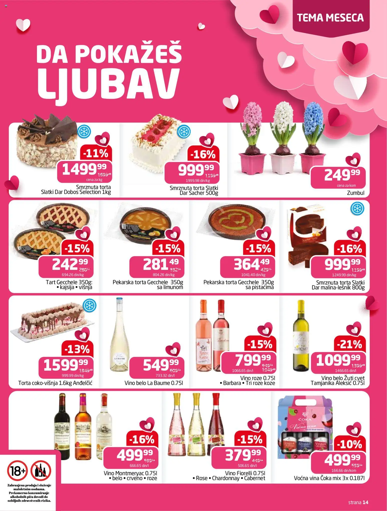 Pregled Gomex kataloga - važi od 04.02.2026