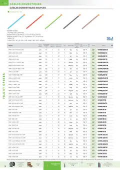 Prévisualisation de Catalogue du magasin Rexel formulaire valide 01/12/2024 | Page: 10