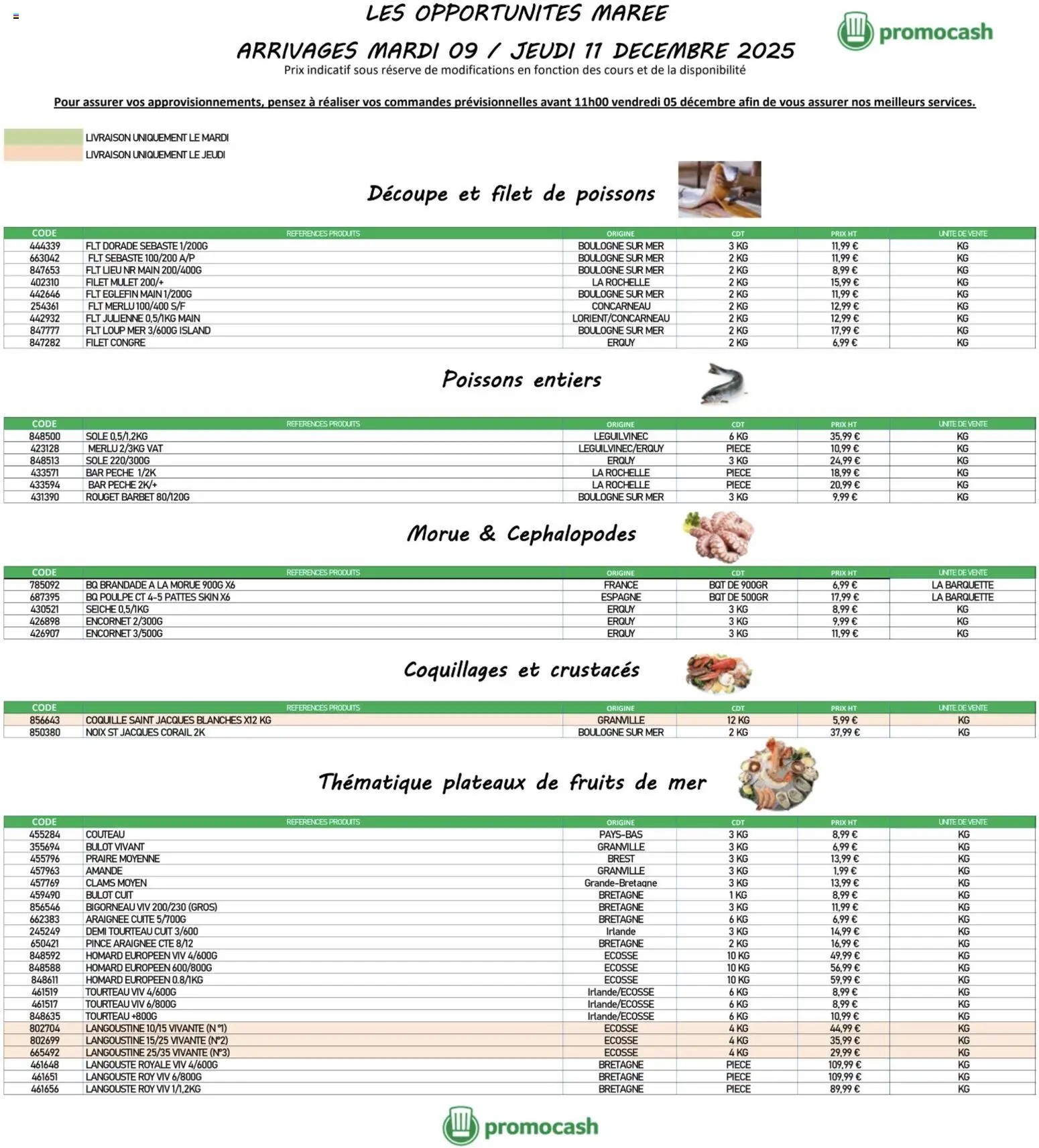 Prévisualisation de Opportunités Marée du magasin Promocash formulaire valide 09/12/2025