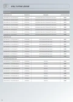 Arçelik Katalog 01.11.2025 - Broşürünün önizlemesi | Strana: 95