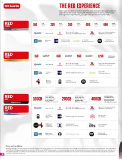 Preview of Vodacom flyer valid from 07/10/2025 | Page: 16