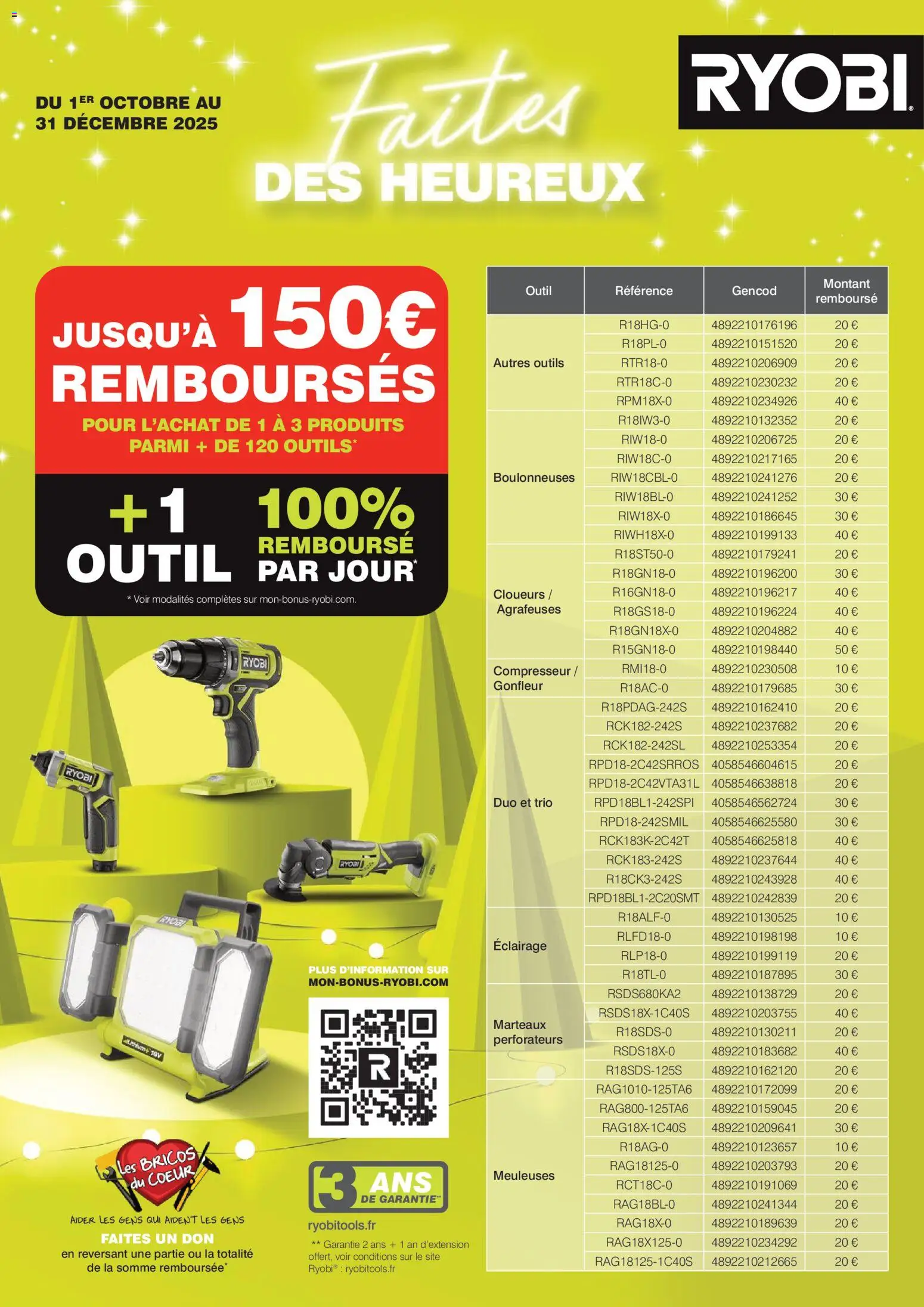 Prévisualisation de Catalogue du magasin Brico PRO formulaire valide 01/10/2025