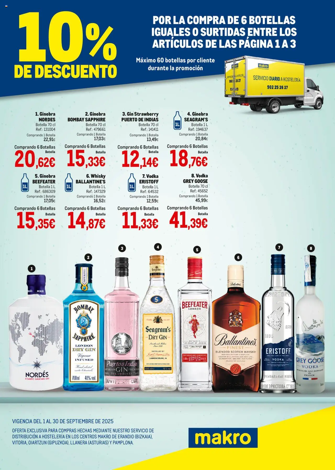 Makro Destilados Norte 2 > 01/09 - 30/09/2025 > Ofertas