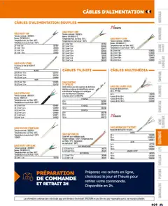 Prévisualisation de Catalogue du magasin Bricoman formulaire valide 19/03/2025 | Page: 409