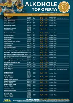 Pogląd gazetki "Alkohole w dostawie" ze sklepu Makro ważnej od 01.11.2025