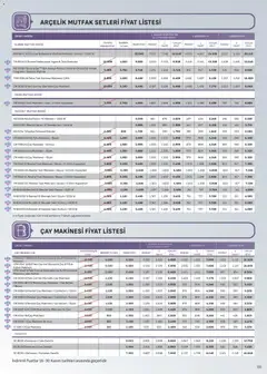 Arçelik Katalog 16.11.2025 - Broşürünün önizlemesi | Strana: 68