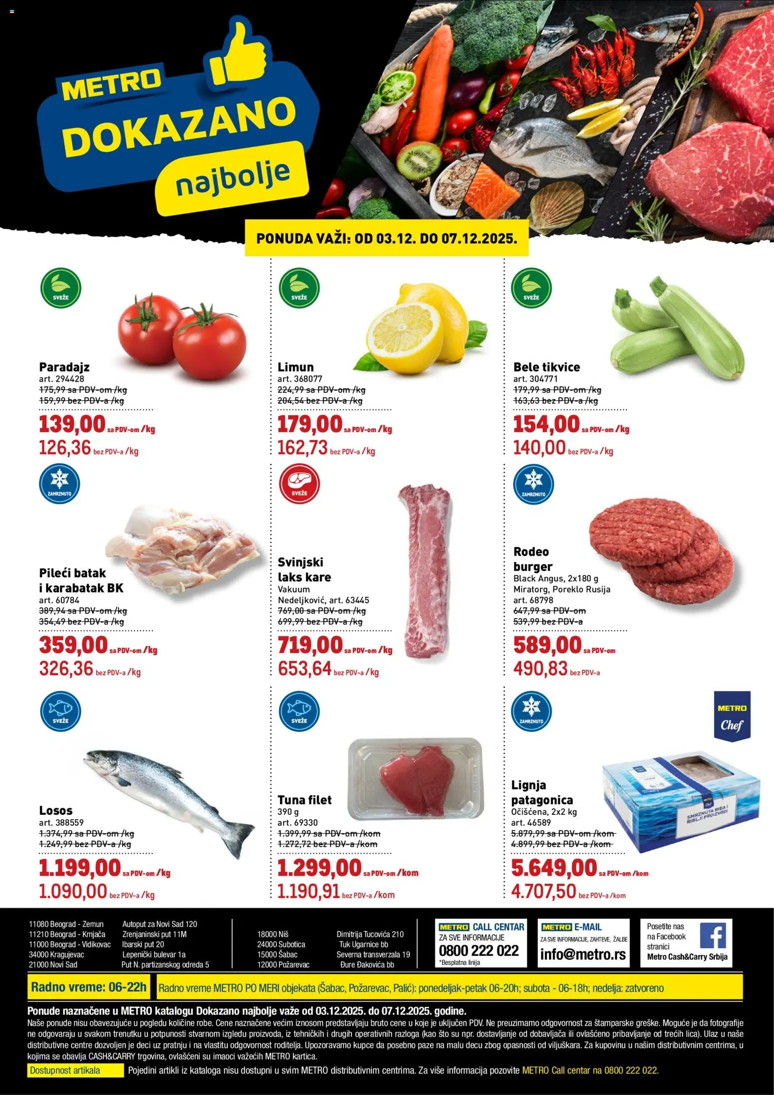 Pregled Metro kataloga - važi od 03.12.2025