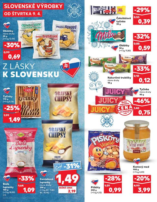 Nový Kaufland leták od 09.04.