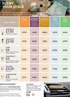 Preview of AVON Offers valid from 01/12/2025 | Page: 118