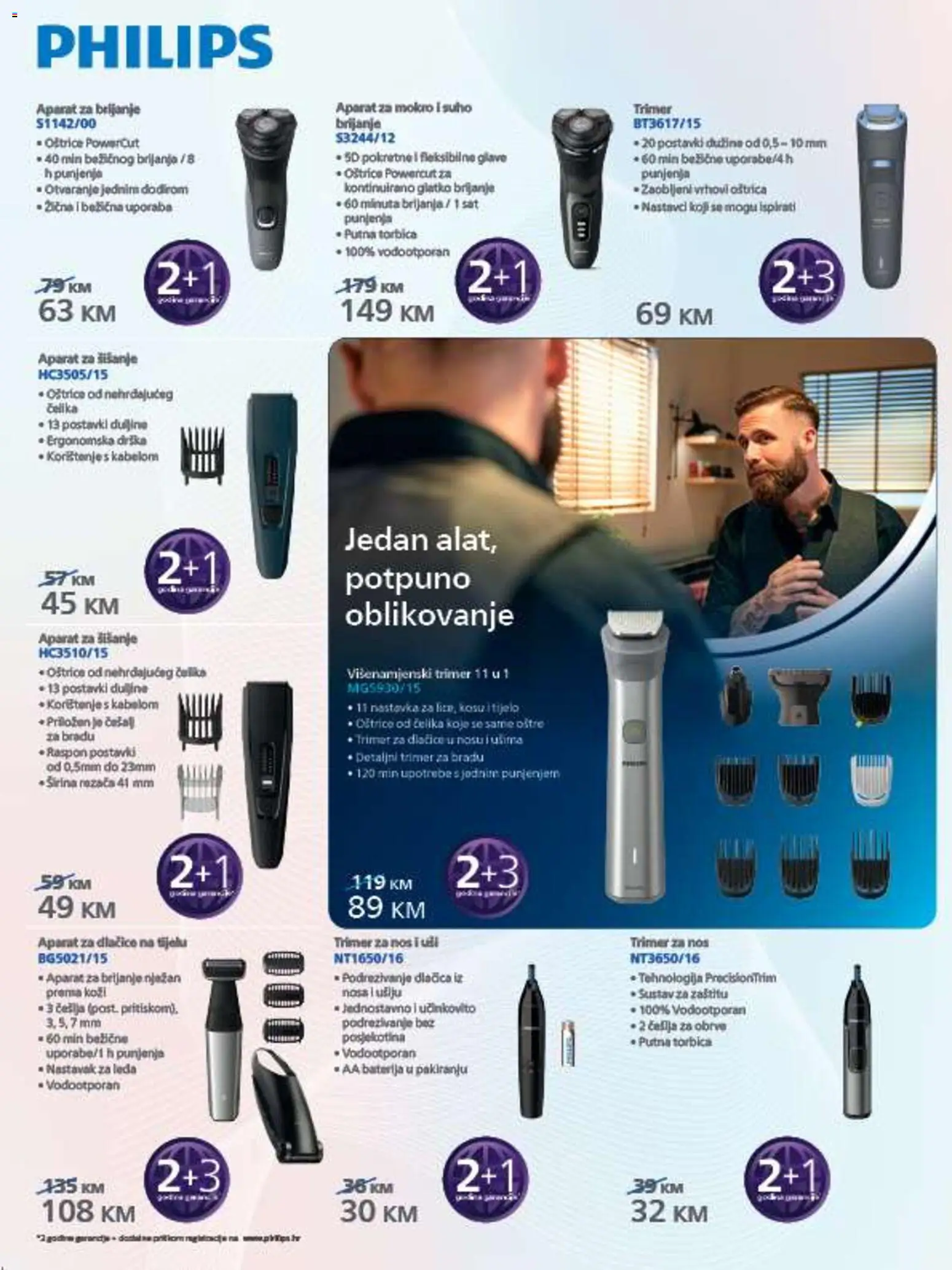 Pregled letka Velika ponuda tehnike trgovine FIS vrijedi od 2025.11.14