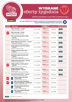 Pogląd gazetki "Wybrane oferty tygodnia" ze sklepu Makro ważnej od 02.02.2026