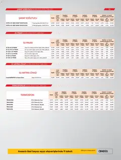 Vestel Katalog 04.11.2025 - Broşürünün önizlemesi | Strana: 23