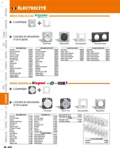 Prévisualisation de Catalogue du magasin Bricoman formulaire valide 19/03/2025 | Page: 430
