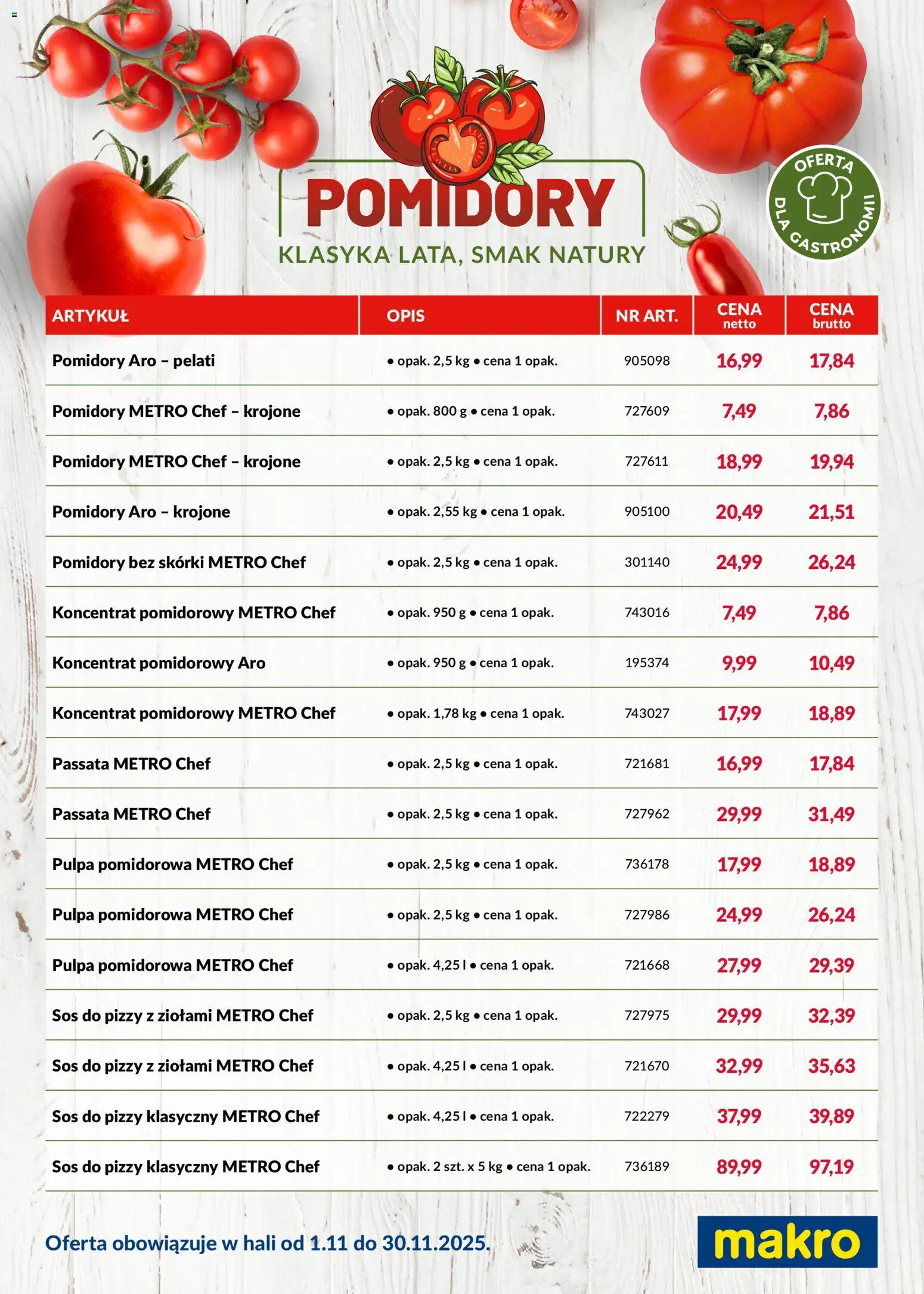 Pogląd gazetki "Pomidory" ze sklepu Makro ważnej od 01.11.2025