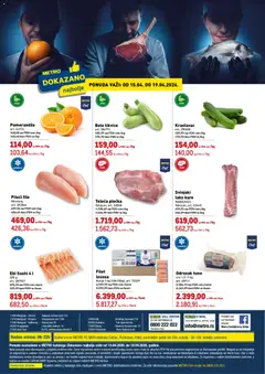 Pregled Metro kataloga - važi od 15.04.2026